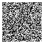 QR код "Подружки"