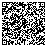 QR код "NAквадратЕ"