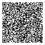 QR код "Ноу-Хау"