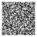 QR код "СКБ Контур"