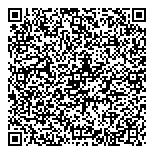 QR код "Пифагорка"