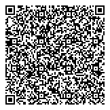 QR код "Мартин"