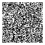 QR код "Ноу-Хау"