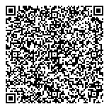 QR код "TOPGUN"