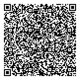 QR код "Библиотека ароматов"