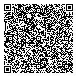 QR код "Мухаммед"