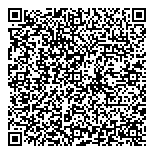 QR код "Faberlic"