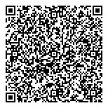 QR код "Суши Мастер"