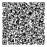 QR код "Shabba shop"