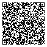 QR код "Парфюмер"
