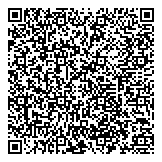QR код "Coffee Grounds"