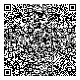 QR код "Метры"