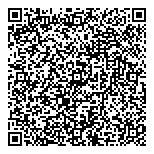 QR код "Ноу-Хау"