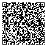 QR код "Все работает"