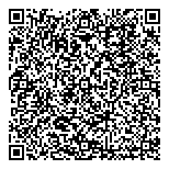 QR код "Stuhrling Original"