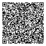 QR код "Пять с плюсом"