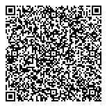 QR код "Спецодежда"