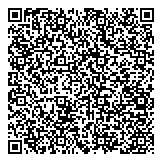 QR код "Пермские срубы"
