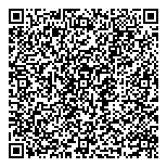 QR код "Mini Formy "