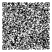 QR код "Институт типовых решений"