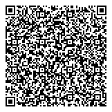 QR код "Стройсервис – NOVABLOC"