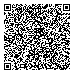 QR код "Avogadro Energy"