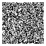 QR код "Шейлок"