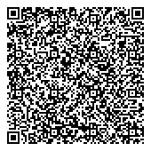 QR код "Ваш финансистъ"