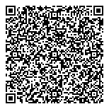 QR код "Лодки России"