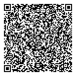QR код "Лодки России"