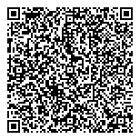 QR код "Личность"