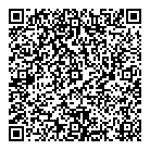 QR код "Ralf Ringer"