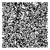 QR код "Скрытые Люки"