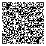 QR код "Все окна МСК "