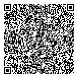 QR код "Macaronika"