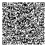 QR код "Планета Ферм"