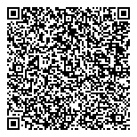 QR код "Спецодежда"