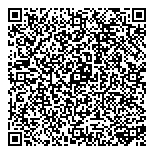 QR код "Кухонные идеи"