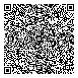 QR код "VIX"