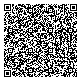 QR код "Путцмайстер-Рус"