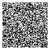 QR код "Beard Parts"