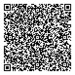 QR код "Тигрис-М"