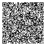 QR код "Федор Ступенькин"