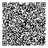 QR код "ПравЭксперт"