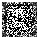 QR код "ВсеСамокаты"