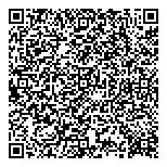 QR код "РокХитНева"
