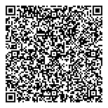 QR код "Мастер-замков"