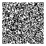 QR код "ПромЭнергоСеть"