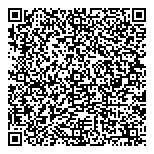 QR код "Migronis"