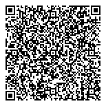 QR код "Hungary Residence"